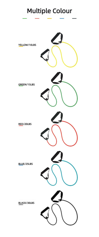 Resistance Bands With Handles Exercise Workout For Men Women Strength Training Equipment At Home 5 Levels Tube Band Pull Rope